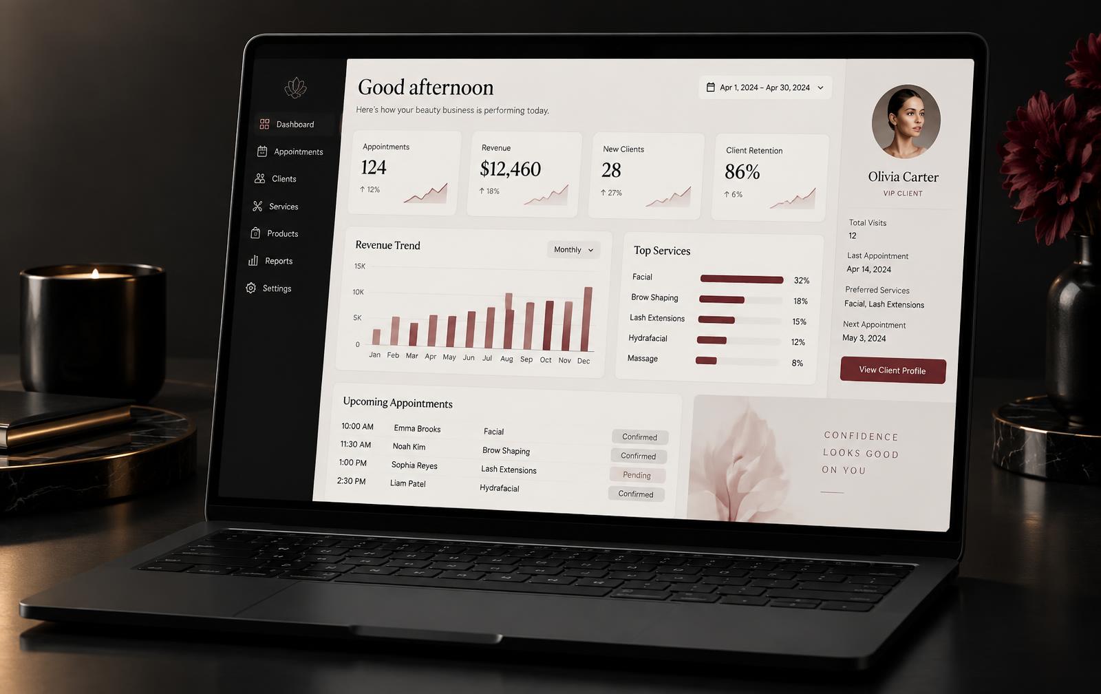Beauty360 business intelligence dashboard displayed on a laptop